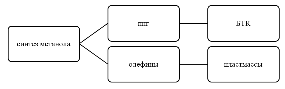 Снимок экрана (1023).png